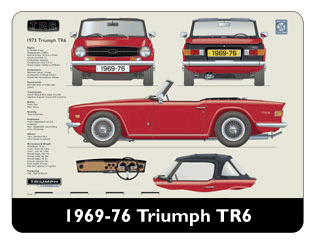 Triumph TR6 1969-76 (wire wheels) Mouse Mat